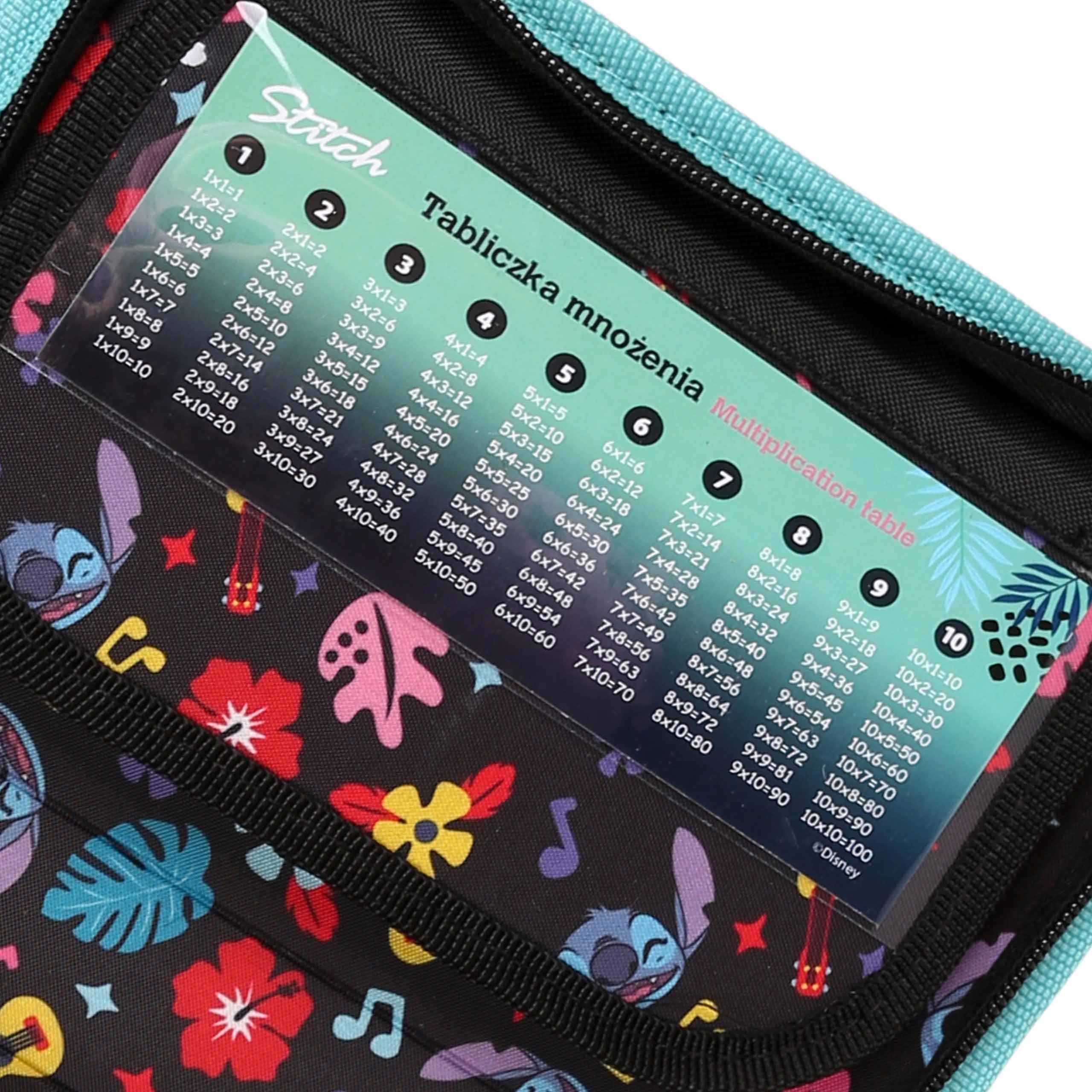 DISNEY Stitch Miętowy piórnik DWUKLAPOWY bez wyposażenia, ROZKŁADANY piórnik szkolny dla dziewczynki