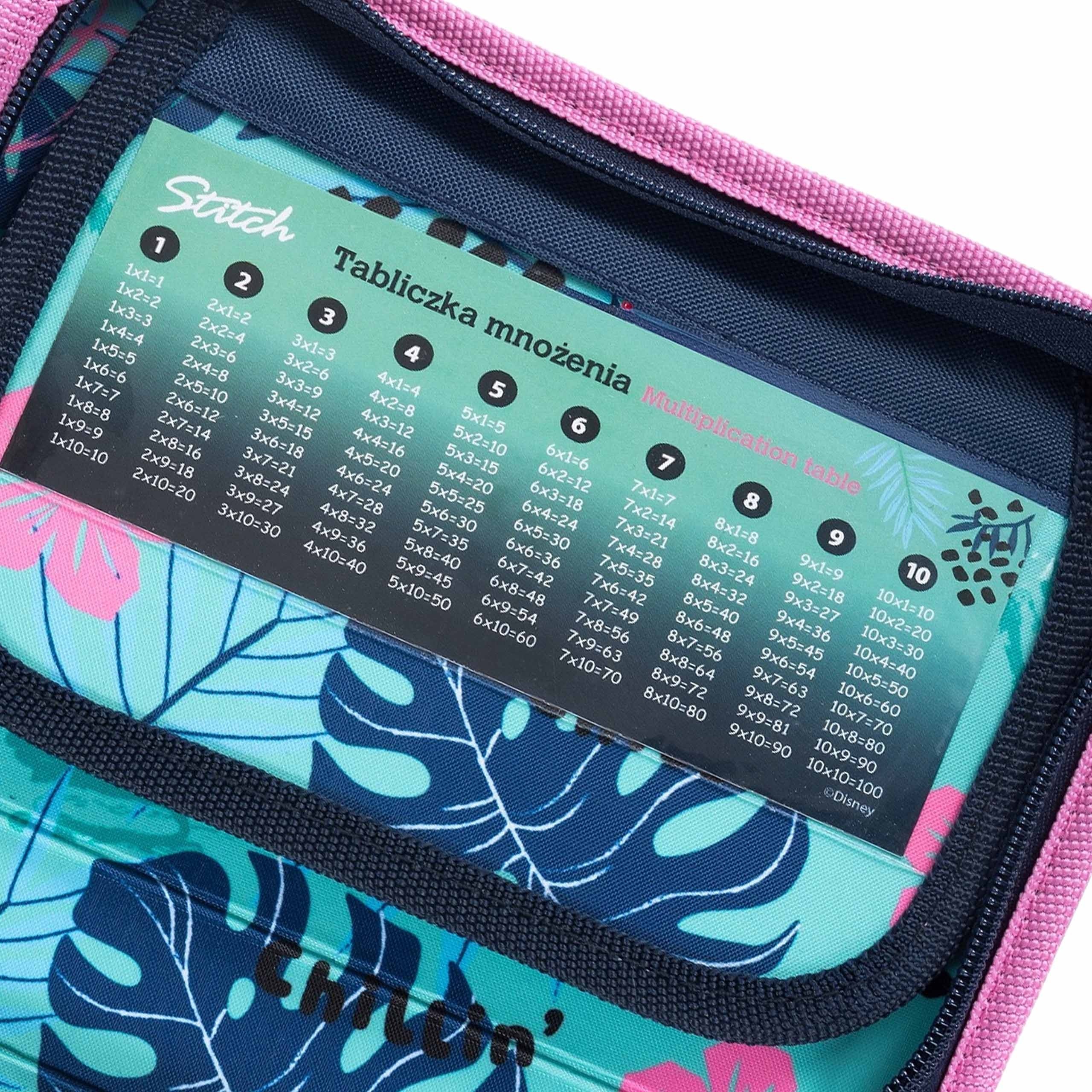 DISNEY Stitch Miętowo-różowy piórnik dwuklapowy bez wyposażenia, ROZKŁADANY piórnik szkolny dla dziewczynki