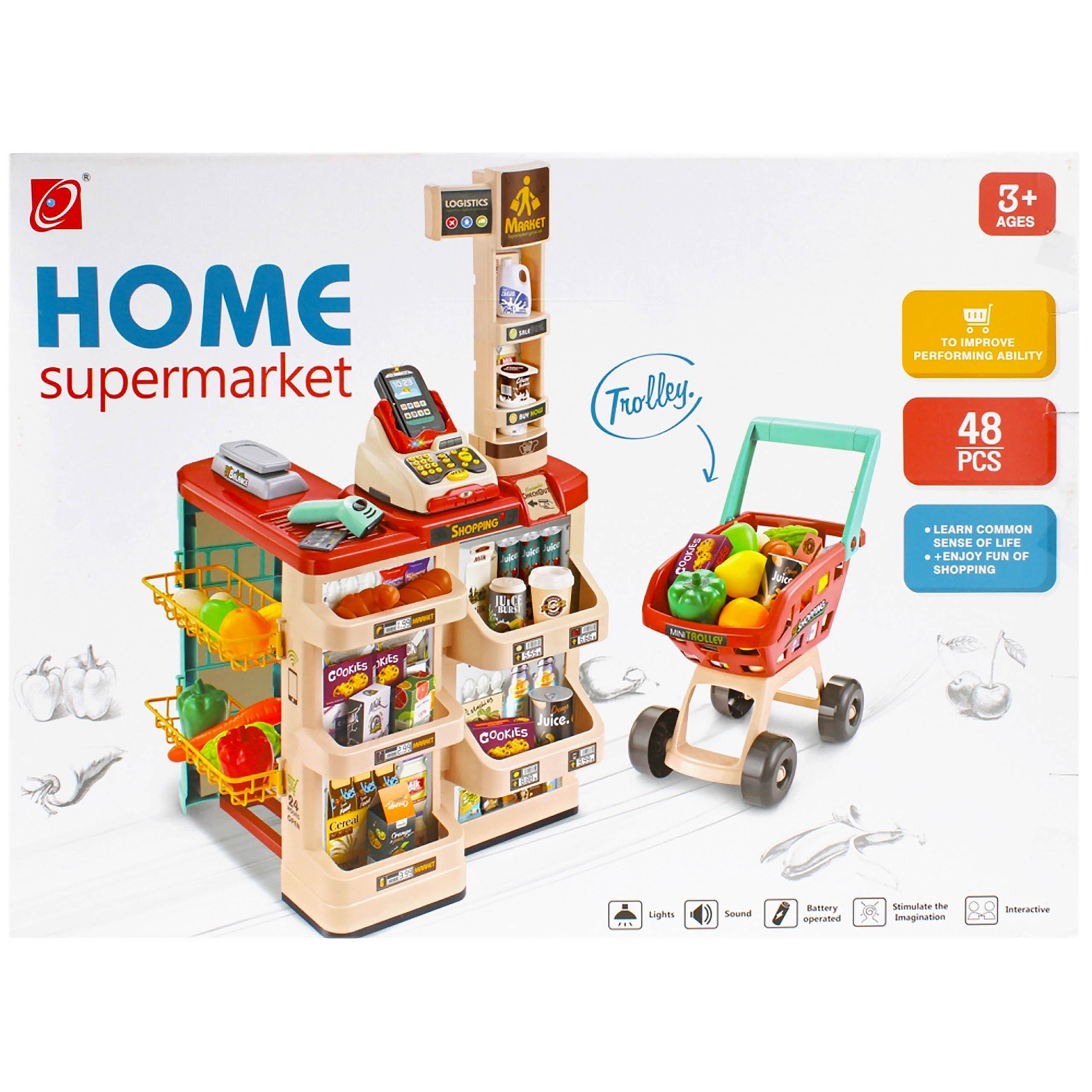 Zabawa w sklep, supermarket...