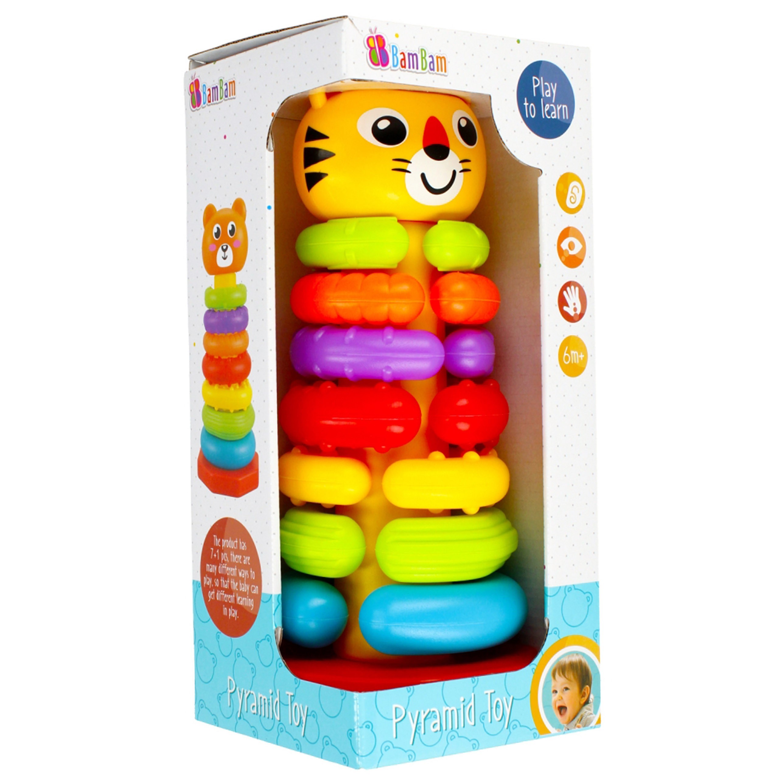 Piramida edukacyjna,...